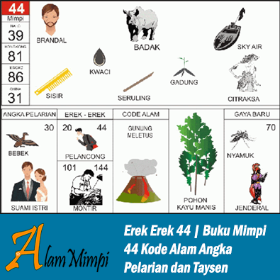 Erek Erek 44 | Buku Mimpi 44 Kode Alam Pelarian dan Taysen