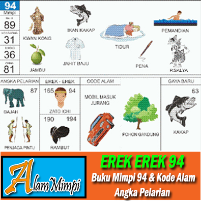 Kode Alam Ikan Kakap